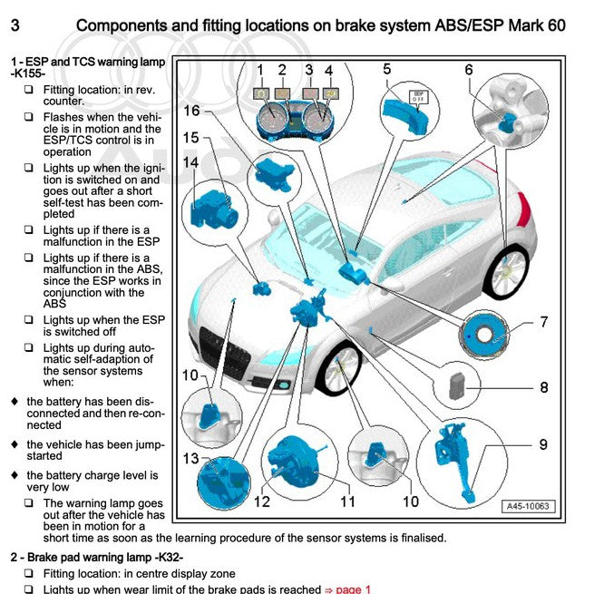 Audi TT MK2 (2007-2014) FACTORY WORKSHOP REPAIR SERVICE MANUAL