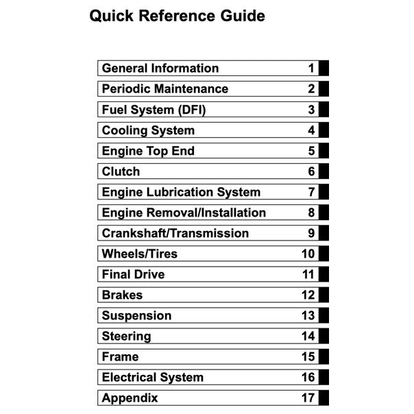 KAWASAKI Z1000 (2014-2016) SERVICE WORKSHOP MANUAL + PARTS CATALOGUE + OWNER'S MANUAL