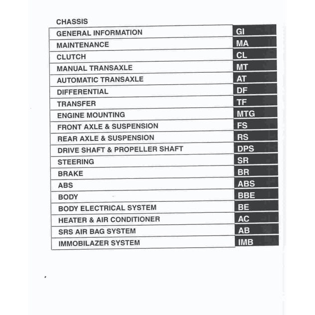DAIHATSU YRV M200/201 (2000-2005) SERVICE WORKSHOP MANUAL
