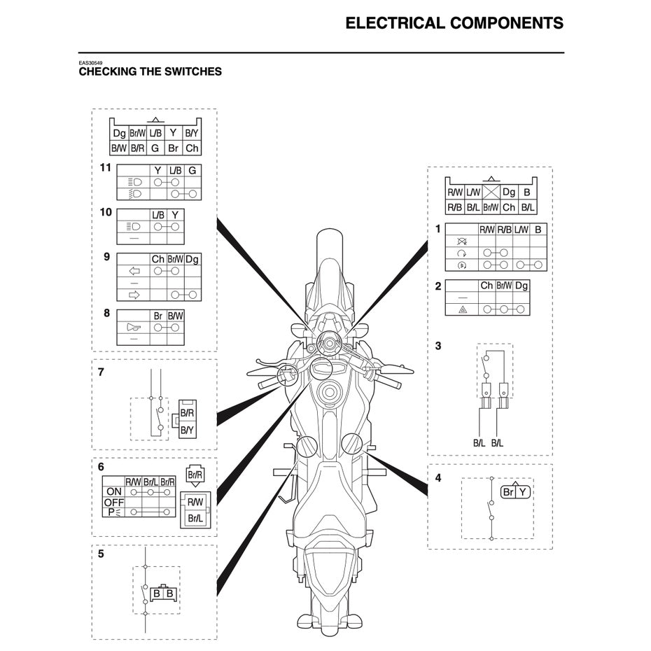 YAMAHA MT-07 MT07 (2014-2017) SERVICE WORKSHOP MANUAL + PARTS CATALOGUE + OWNER'S MANUAL