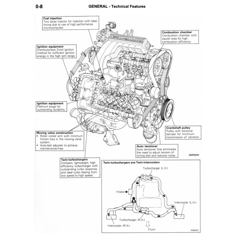 MITSUBISHI GTO / 3000 GT / SPYDER (1990-2000) SERVICE WORKSHOP MANUAL