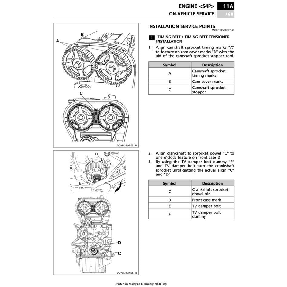 PROTON SAGA BLM IAFM (2008-2010) SERVICE WORKSHOP MANUAL