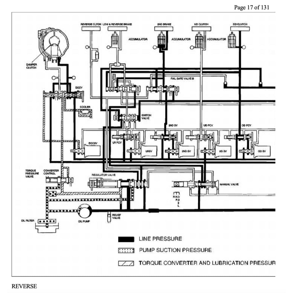 KIA OPTIMA (2000-2006) SERVICE WORKSHOP MANUAL