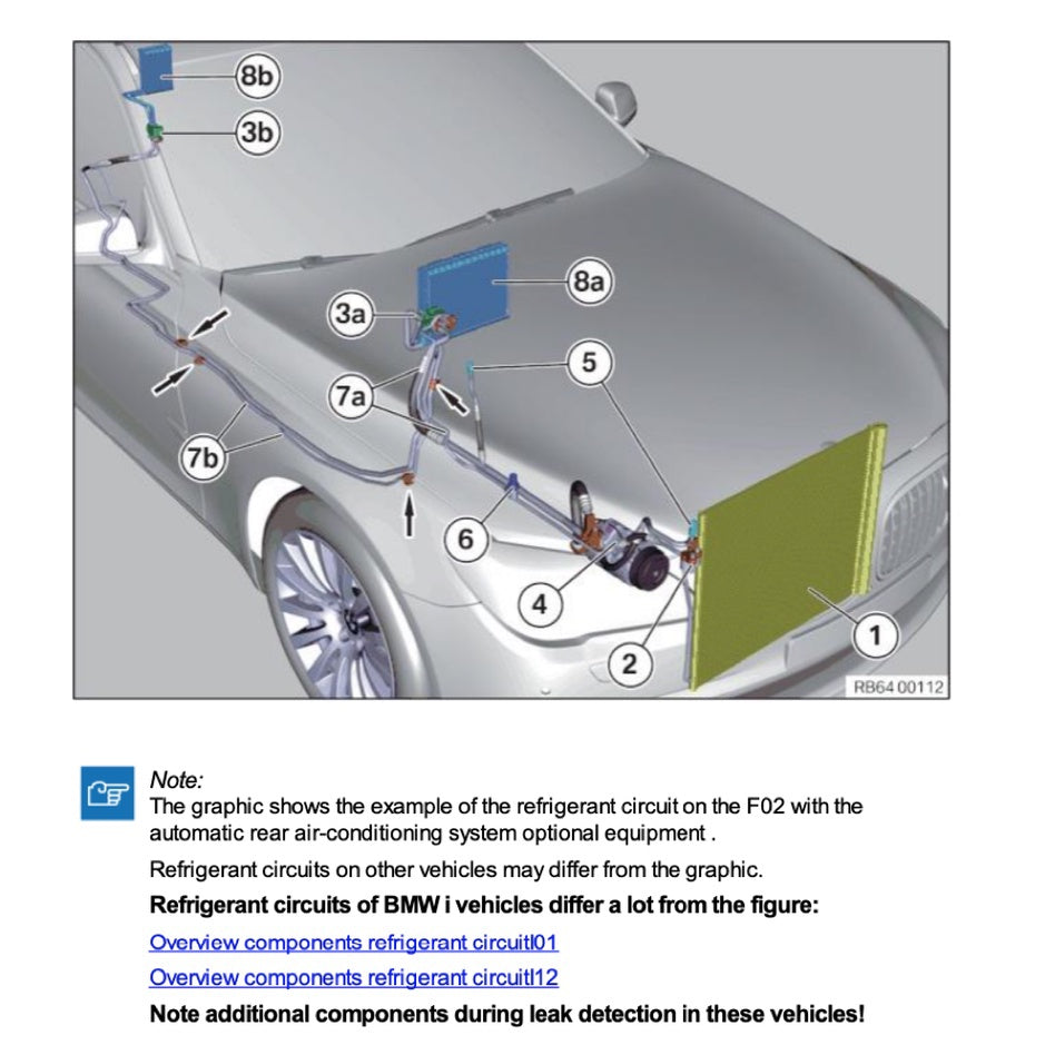 BMW 4 SERIES F32 435Xd (2013-2020) SERVICE WORKSHOP MANUAL