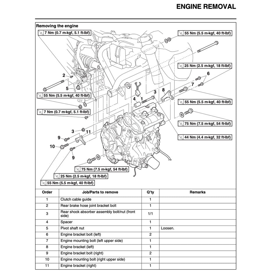 YAMAHA MT-07 MT07 (2014-2017) SERVICE WORKSHOP MANUAL + PARTS CATALOGUE + OWNER'S MANUAL