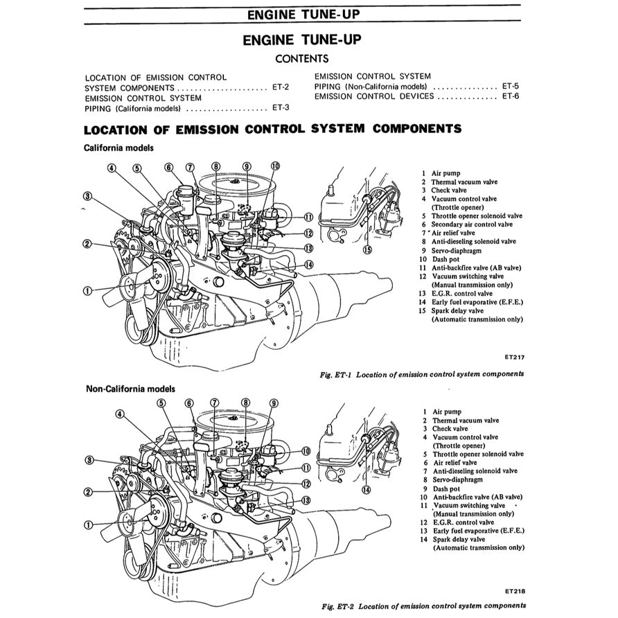 DATSUN SUNNY 120/130/140Y B210 (1973-1977) SERVICE WORKSHOP MANUAL