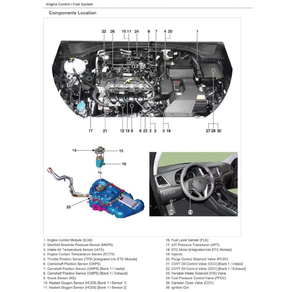 HYUNDAI TUCSON TL (2016-2021) SERVICE WORKSHOP MANUAL