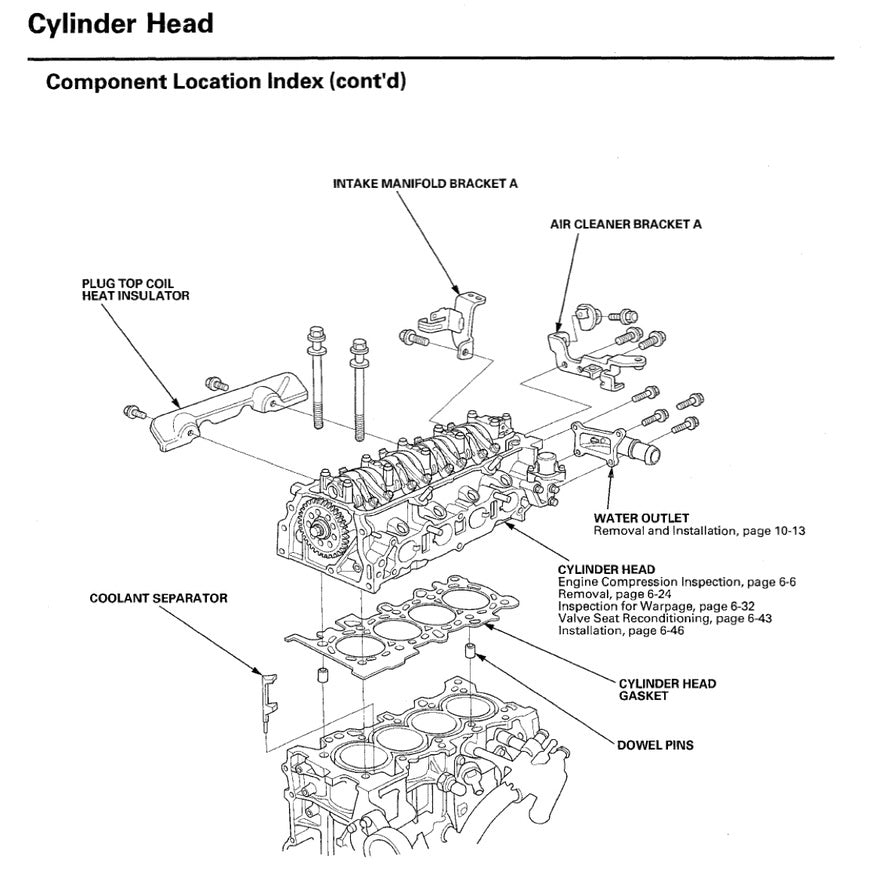 CRZ HONDA CR-Z (2011-2016) SERVICE WORKSHOP MANUAL + WIRING DIAGRAM
