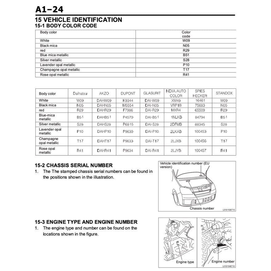 DAIHATSU MIRA AVY L250/251 (2003-2009) SERVICE WORKSHOP MANUAL