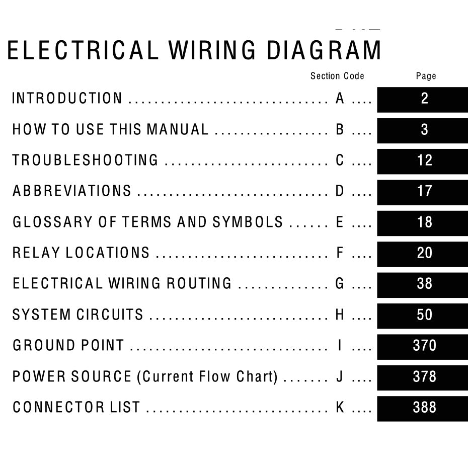 TOYOTA GT86 GT 86 (2013-2021) SERVICE WORKSHOP MANUAL