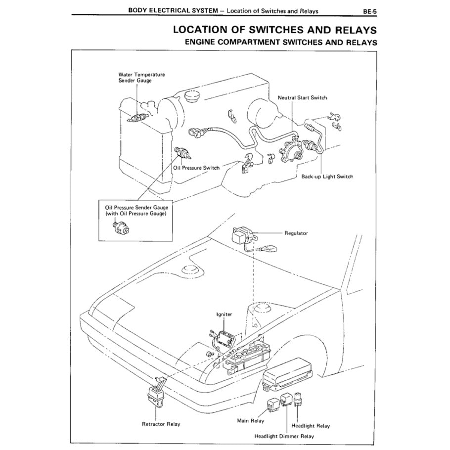 TOYOTA COROLLA FR AE86 (1984-1987) SERVICE WORKSHOP MANUAL