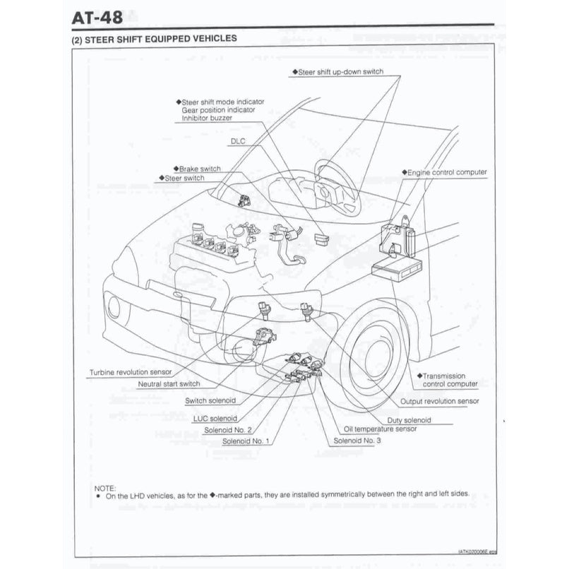 DAIHATSU YRV M200/201 (2000-2005) SERVICE WORKSHOP MANUAL