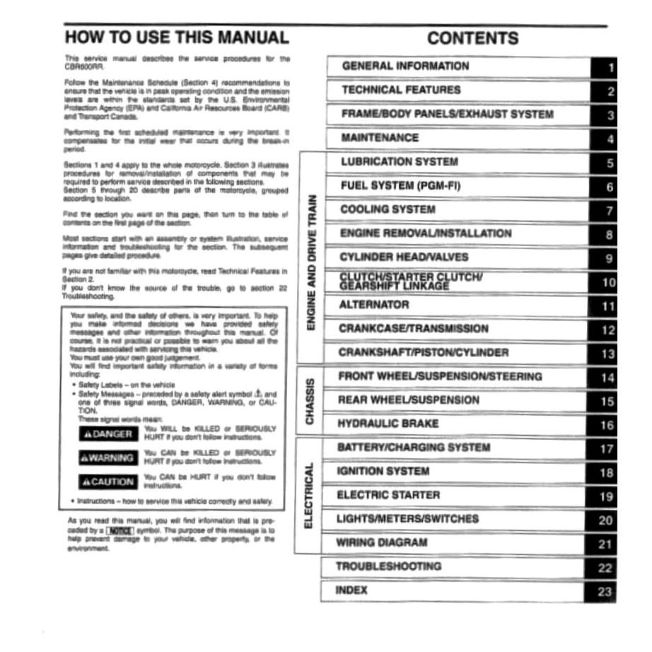 HONDA CBR600RR ABS (2009-2012) SERVICE WORKSHOP MANUAL + PARTS CATALOGUE+ OWNER'S MANUAL