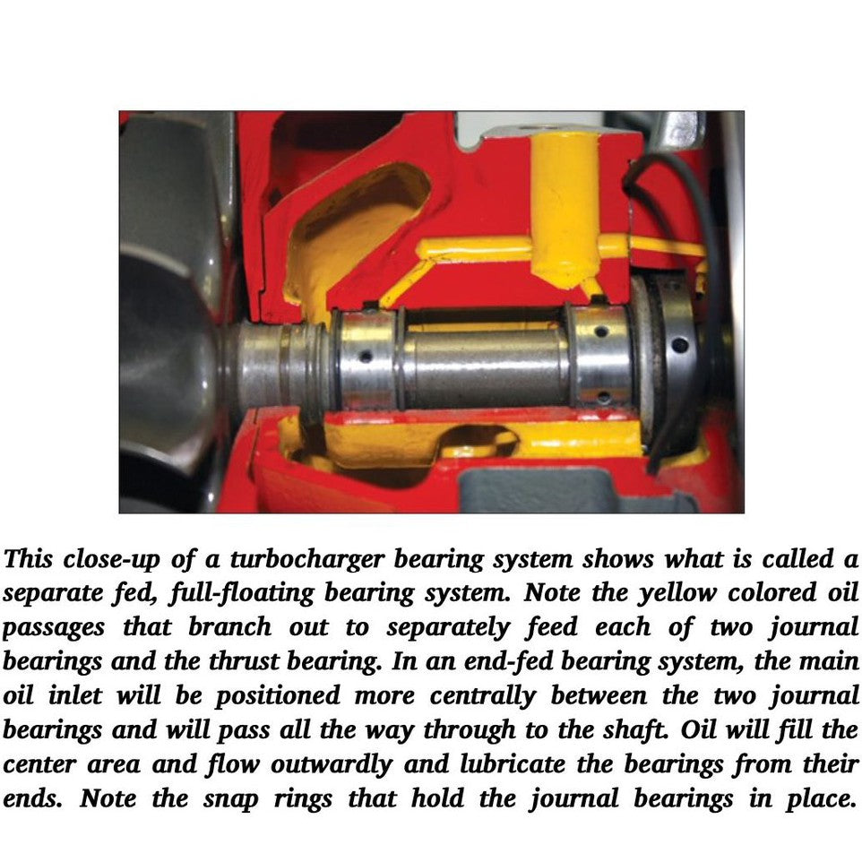 TURBO: REAL-WORLD HIGH PERFORMANCE TURBOCHARGER SYSTEMS, J.K. Miller (2008) - SA123