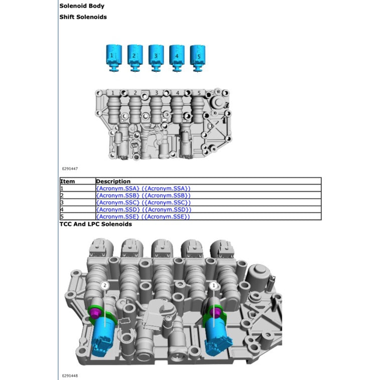 FORD FOCUS C519 (2018+) SERVICE WORKSHOP MANUAL