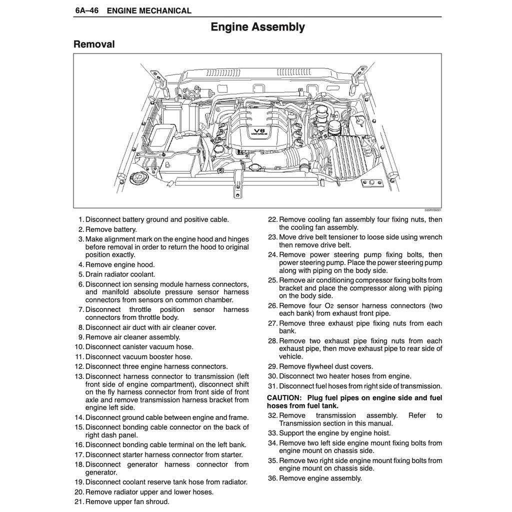 ISUZU TROOPER UX/UBS SERIES (1998-2003) SERVICE WORKSHOP MANUAL