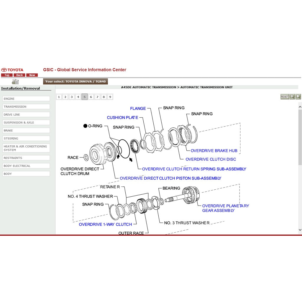 TOYOTA INNOVA/ KIJANG TG/AN40 (2004-2015) SERVICE WORKSHOP MANUAL
