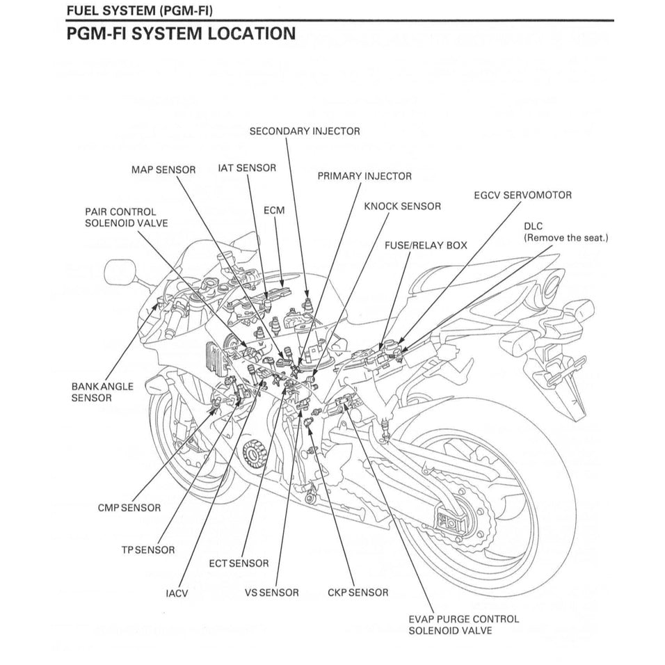 HONDA CBR600RR ABS (2009-2012) SERVICE WORKSHOP MANUAL + PARTS CATALOGUE+ OWNER'S MANUAL
