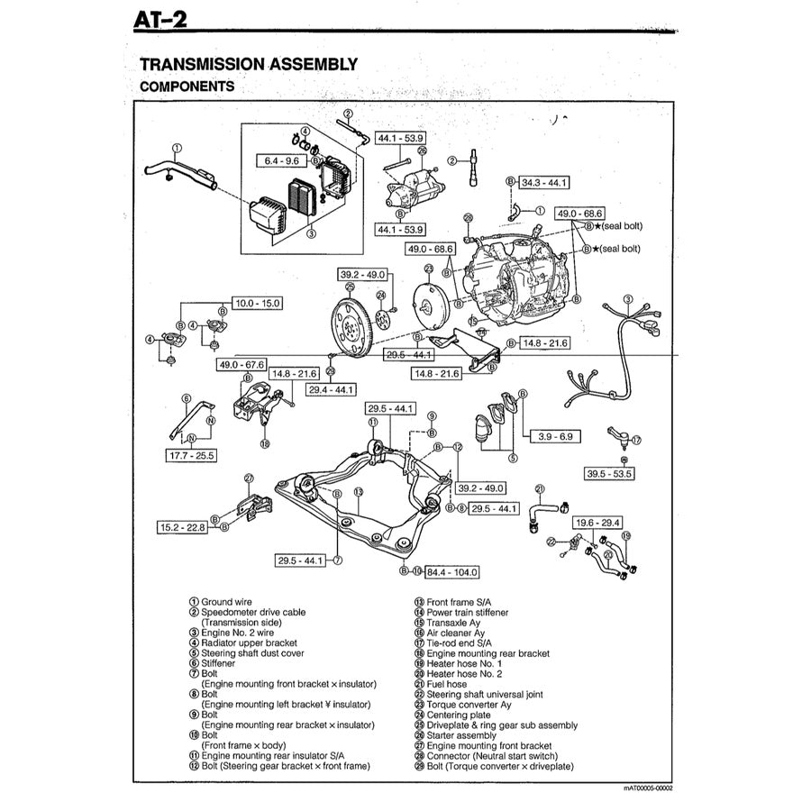 PERODUA KELISA (2001-2007) SERVICE WORKSHOP MANUAL