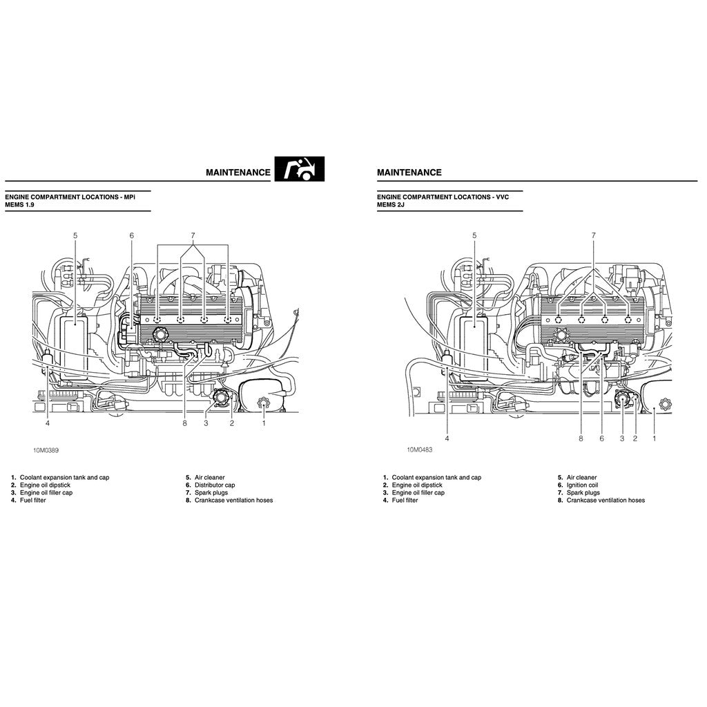 MGF ROVER (1995-2002) FACTORY SERVICE REPAIR WORKSHOP MANUAL