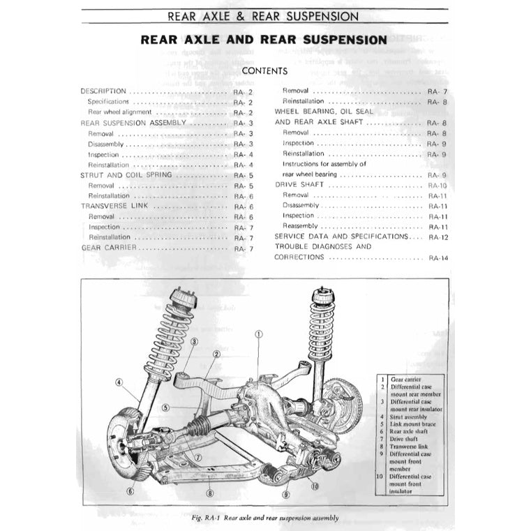 DATSUN 240Z S30 (1969-1973) SERVICE WORKSHOP MANUAL + PARTS CATALOGUE