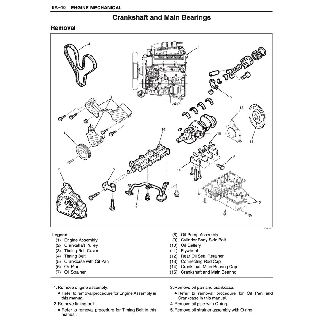 ISUZU TROOPER UX/UBS SERIES (1998-2003) SERVICE WORKSHOP MANUAL
