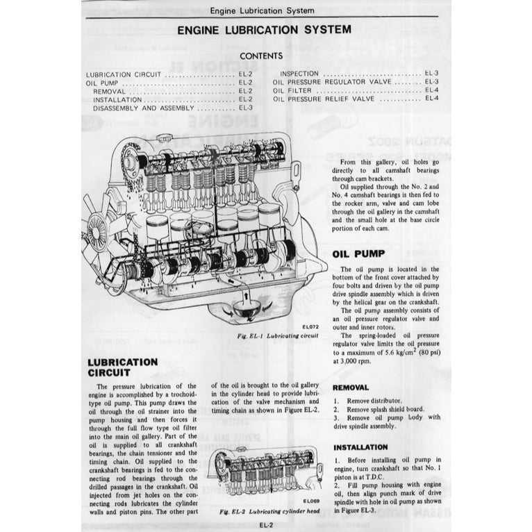 DATSUN 280Z S30 (1975-1978) SERVICE WORKSHOP MANUAL + PARTS CATALOGUE