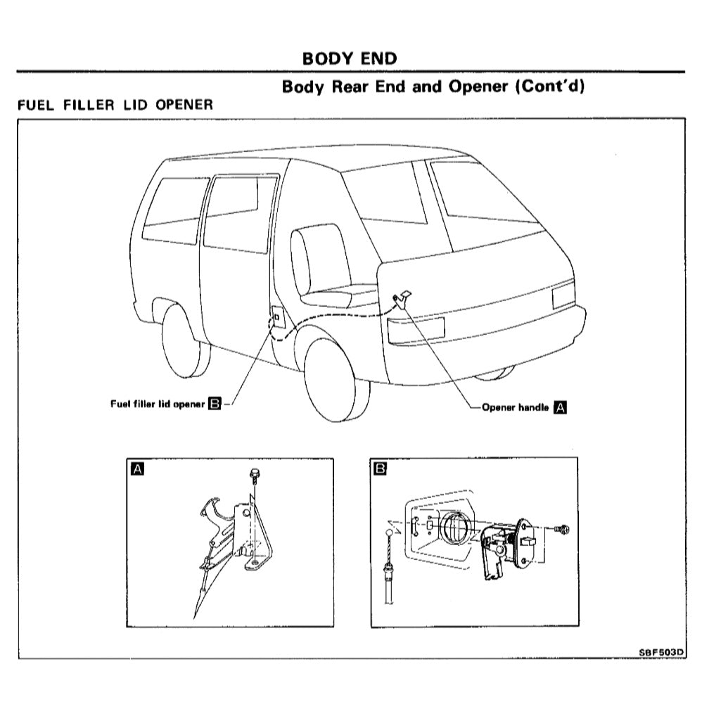 NISSAN VANETTE C22 (1985-1994-2010) SERVICE WORKSHOP MANUAL