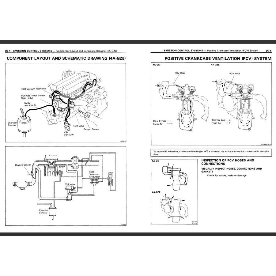 TOYOTA MR-2 SW10 (1984-1989) SERVICE WORKSHOP MANUAL