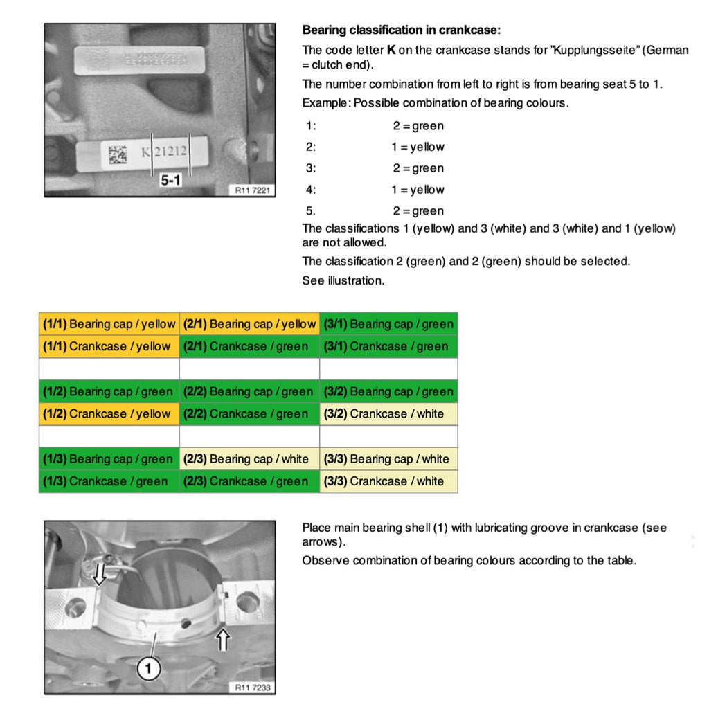 BMW X1 E84 (2009-2015) SERVICE WORKSHOP MANUAL