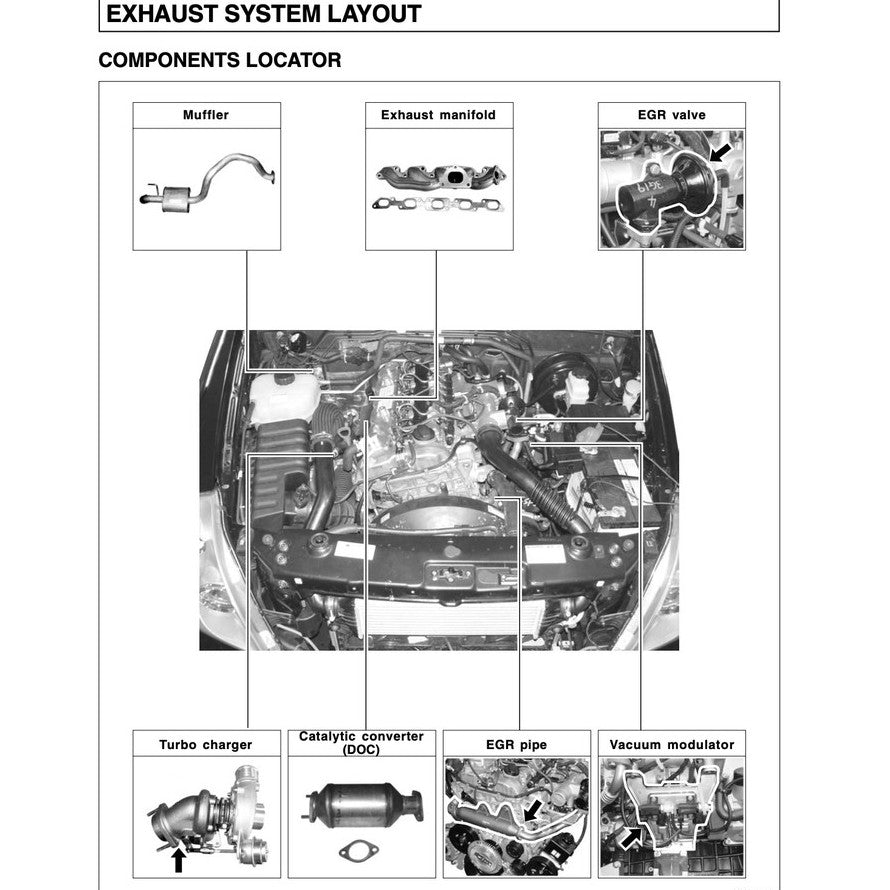 SSANGYONG REXTON Y200/250/270 (2001-2012) SERVICE WORKSHOP MANUAL