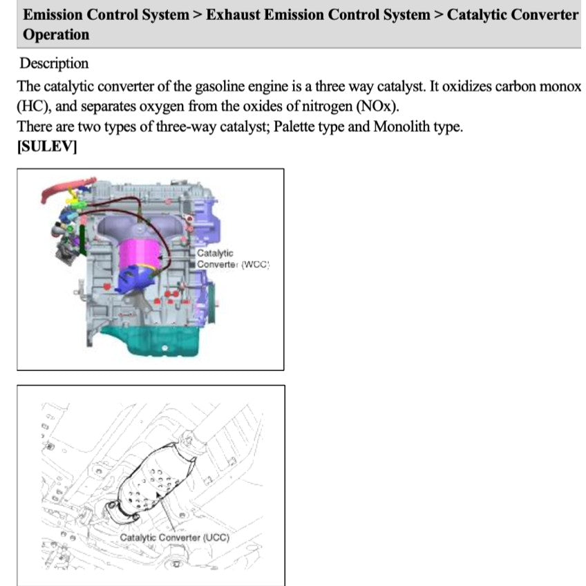 HYUNDAI ELANTRA (2010-2015) SERVICE WORKSHOP MANUAL