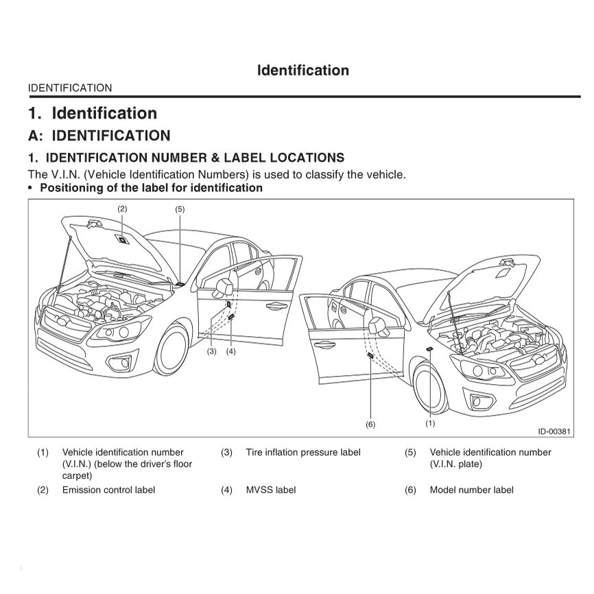 SUBARU XV / CROSSTREK GJ/GP (2012-2017) SERVICE WORKSHOP MANUAL