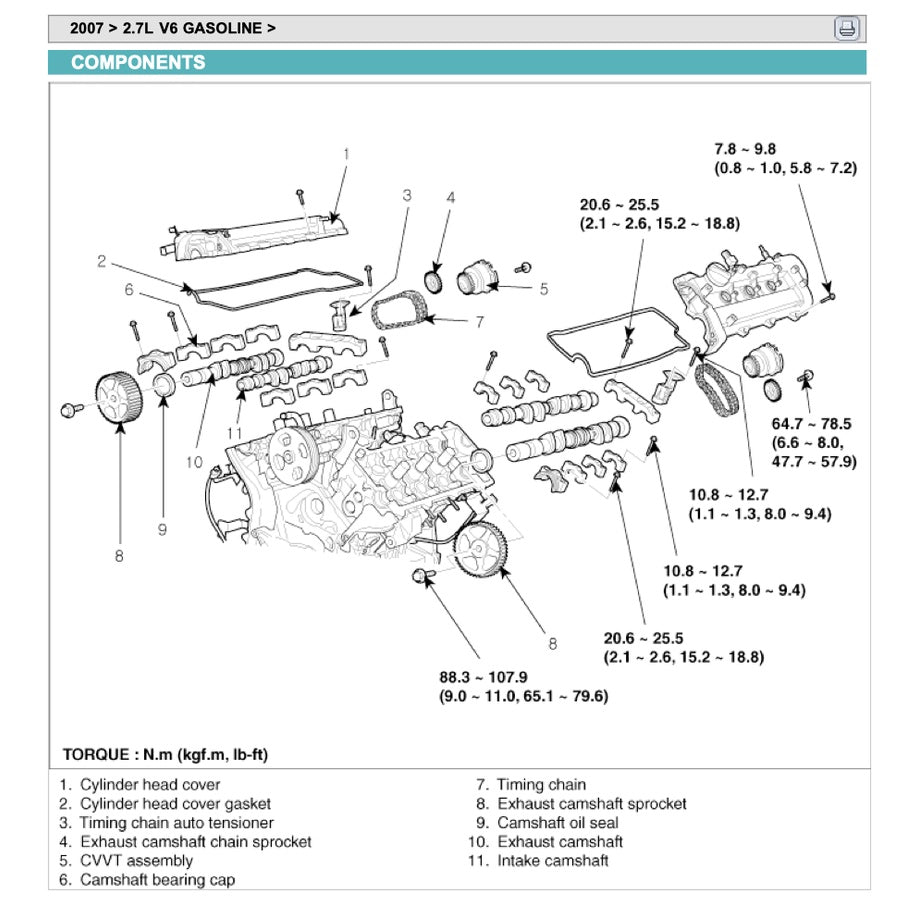 NAZA RIA / KIA CARNIVAL (2006-2014) SERVICE WORKSHOP MANUAL