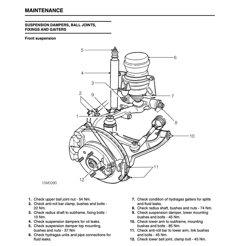 MGF ROVER (1995-2002) FACTORY SERVICE REPAIR WORKSHOP MANUAL