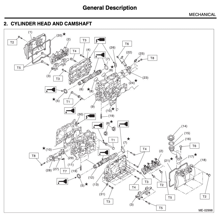 SUBARU FORESTER SG (2002-2008) SERVICE WORKSHOP MANUAL