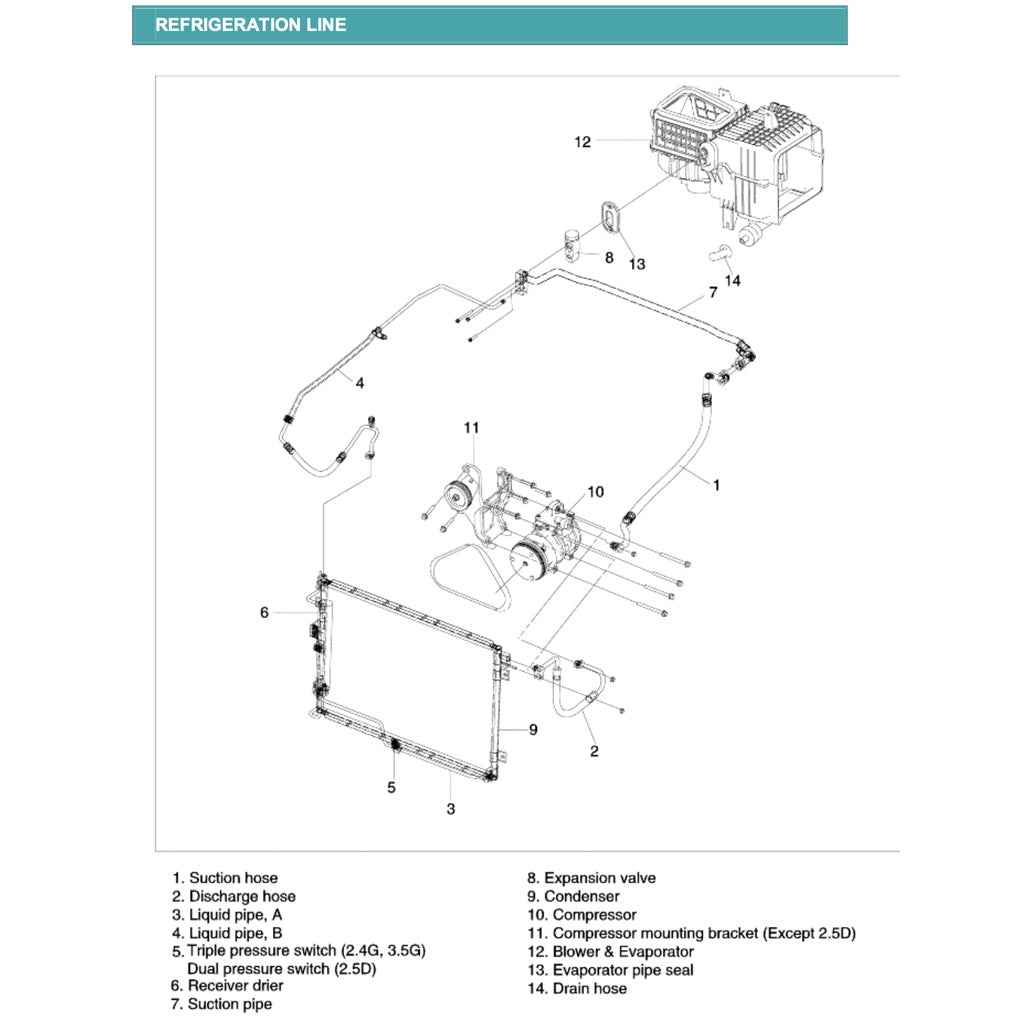 KIA SORENTO BL (2002-2010) SERVICE WORKSHOP MANUAL