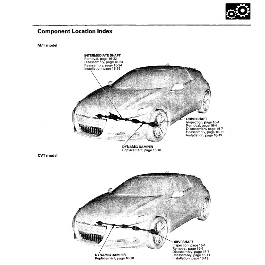 CRZ HONDA CR-Z (2011-2016) SERVICE WORKSHOP MANUAL + WIRING DIAGRAM