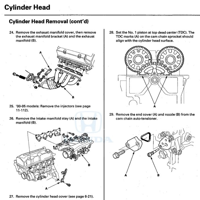 HONDA S2000 AP1/AP2 (1999-2008) SERVICE WORKSHOP MANUAL