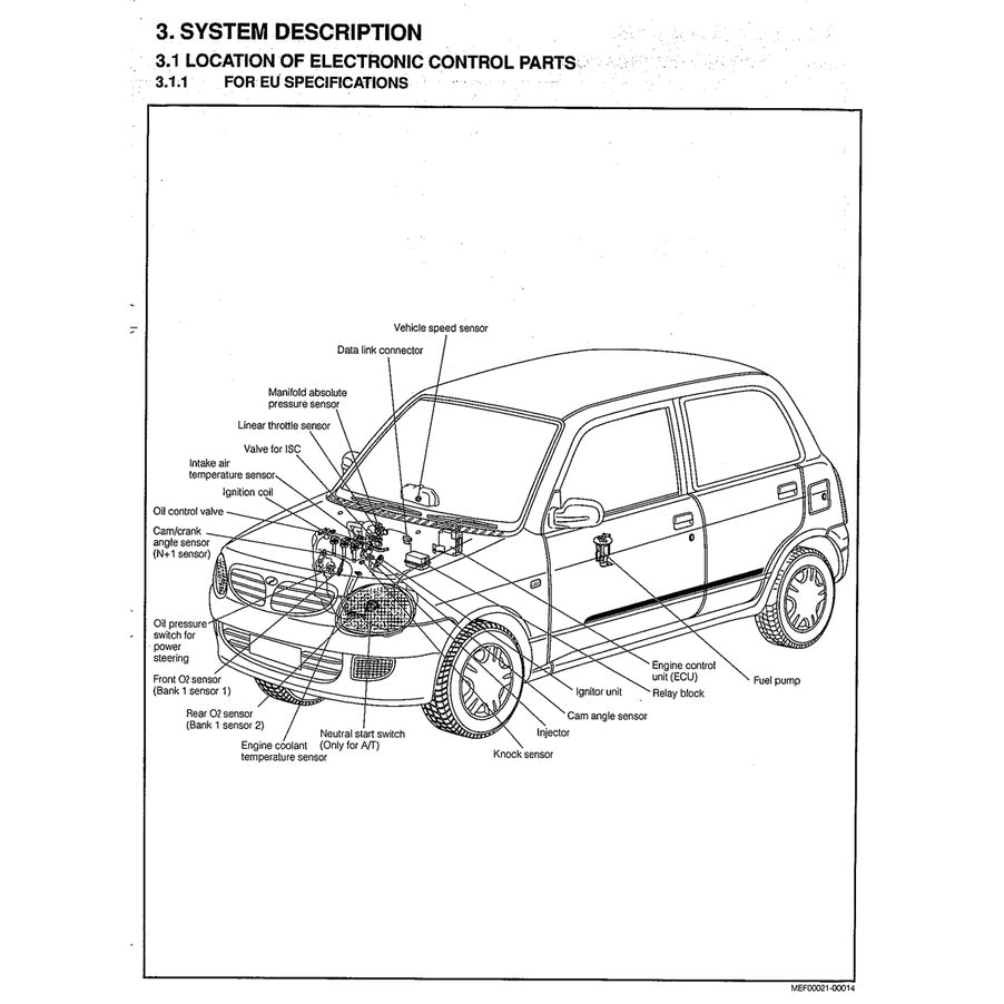 PERODUA KELISA (2001-2007) SERVICE WORKSHOP MANUAL
