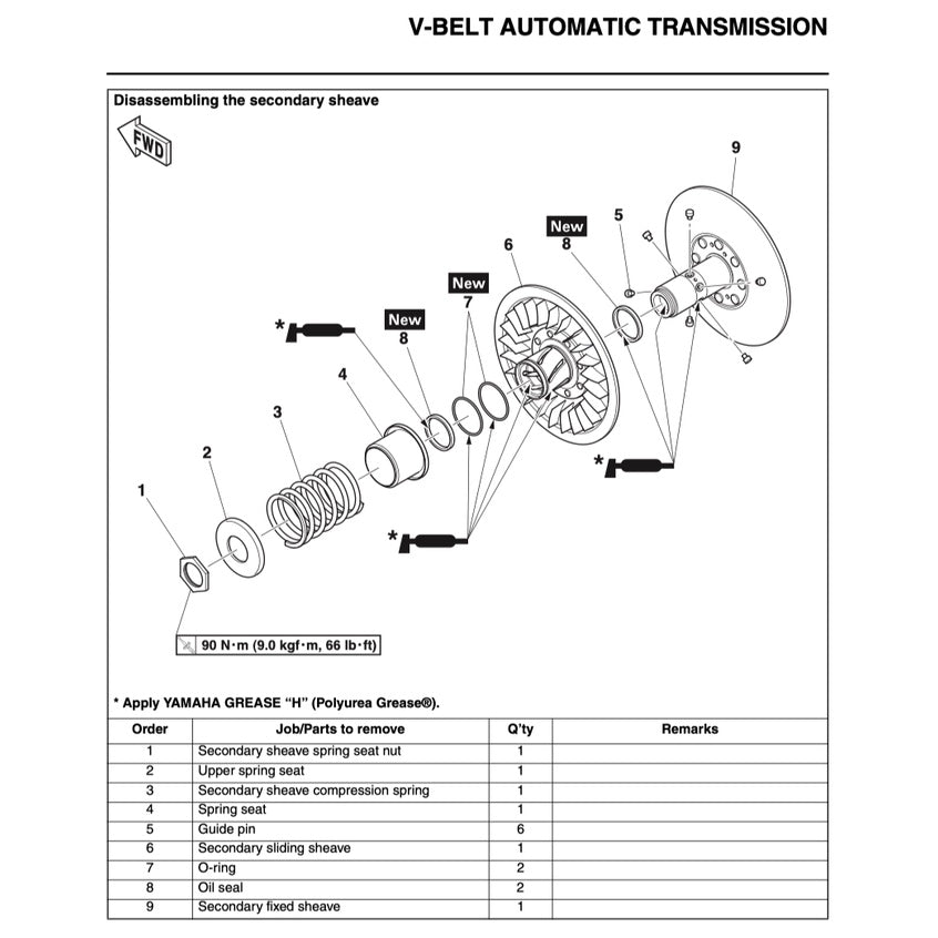 TMAX YAMAHA TMAX 530D/A ABS (2017-2019) SERVICE WORKSHOP MANUAL + PARTS CATALOGUE + OWNER'S MANUAL