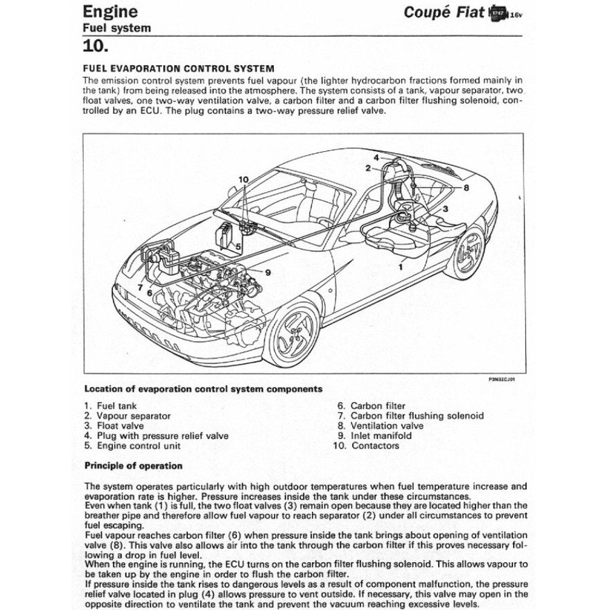 COUPE FIAT COUPE 175 (1993-2000) SERVICE WORKSHOP MANUAL + OWNER's HANDBOOK