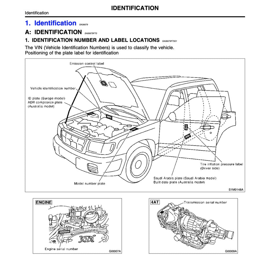 SUBARU FORESTER SF (1997-2001) SERVICE WORKSHOP MANUAL