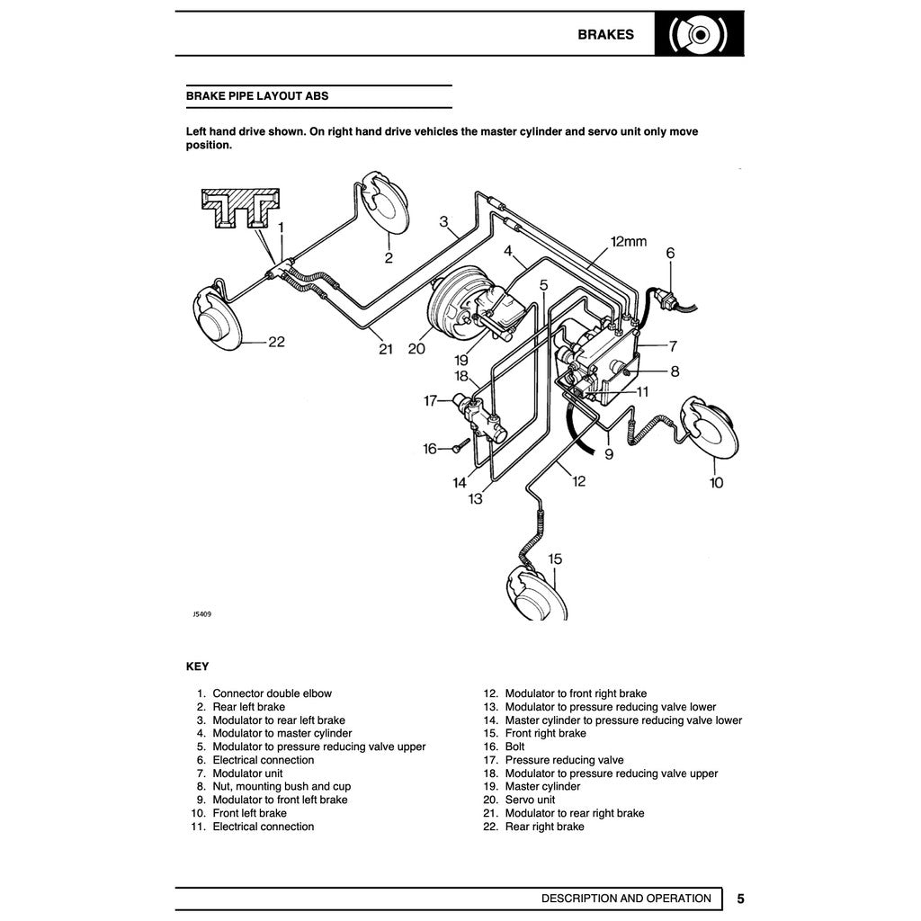 LAND ROVER DISCOVERY SERIES I (1989-1998) SERVICE WORKSHOP MANUAL