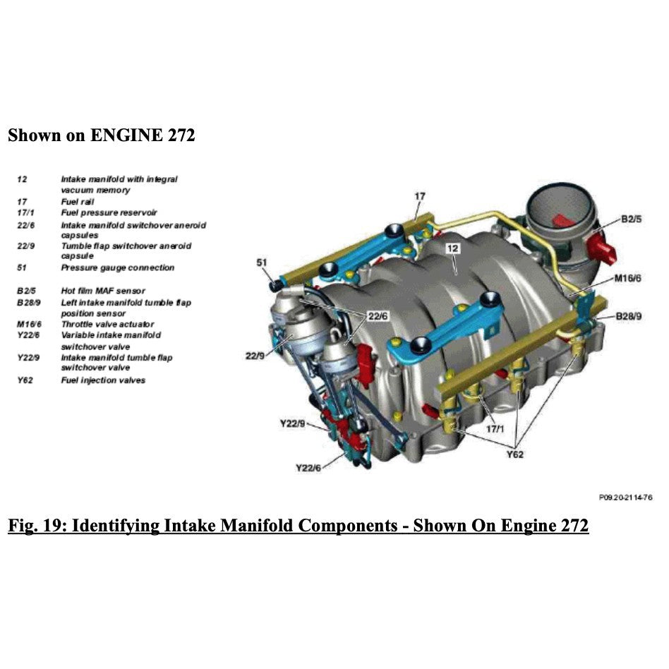 MERCEDES BENZ C-CLASS W203 C230 (2001-2007) SERVICE WORKSHOP MANUAL