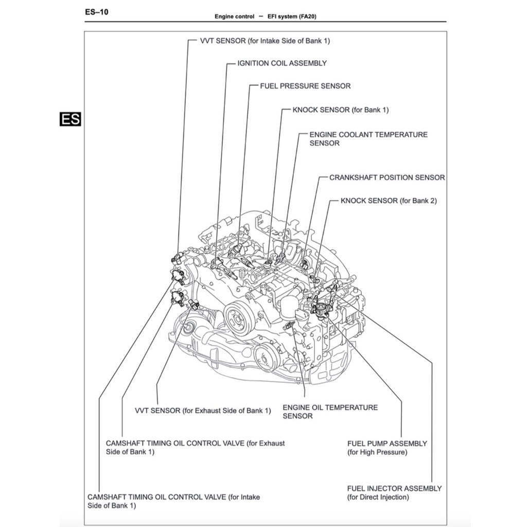 TOYOTA GT86 GT 86 (2013-2021) SERVICE WORKSHOP MANUAL