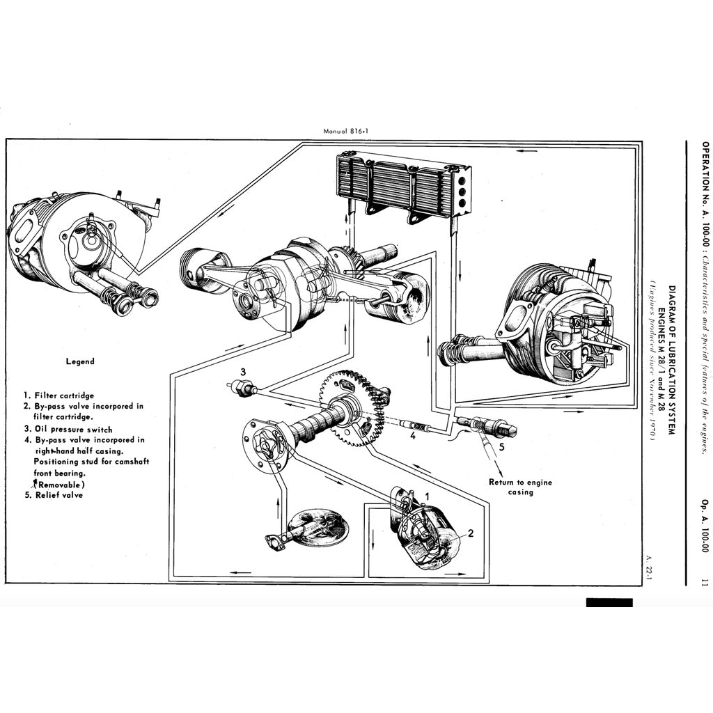 CITROEN 2CV, DYANE, MEHARI, 2 CV VAN, 3 CV (1964-1986) SERVICE WORKSHOP MANUAL