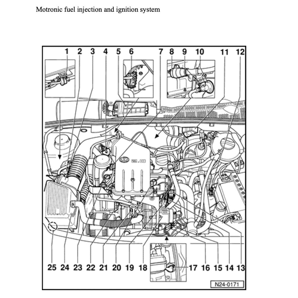 VW PASSAT B4 (1995-1997) OFFICIAL FACTORY REPAIR MANUAL
