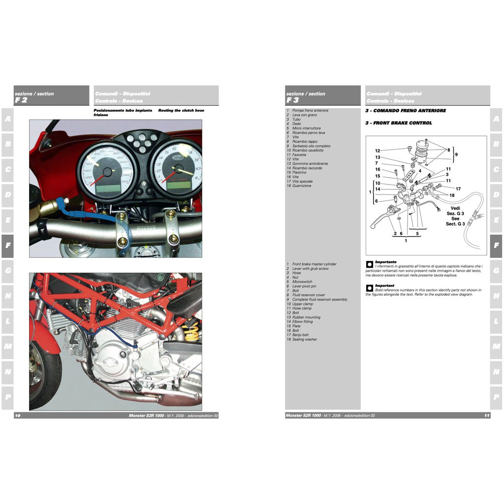 Ducati Monster S2R 1000 2006 SERVICE REPAIR WORKSHOP MANUAL (FACTORY)