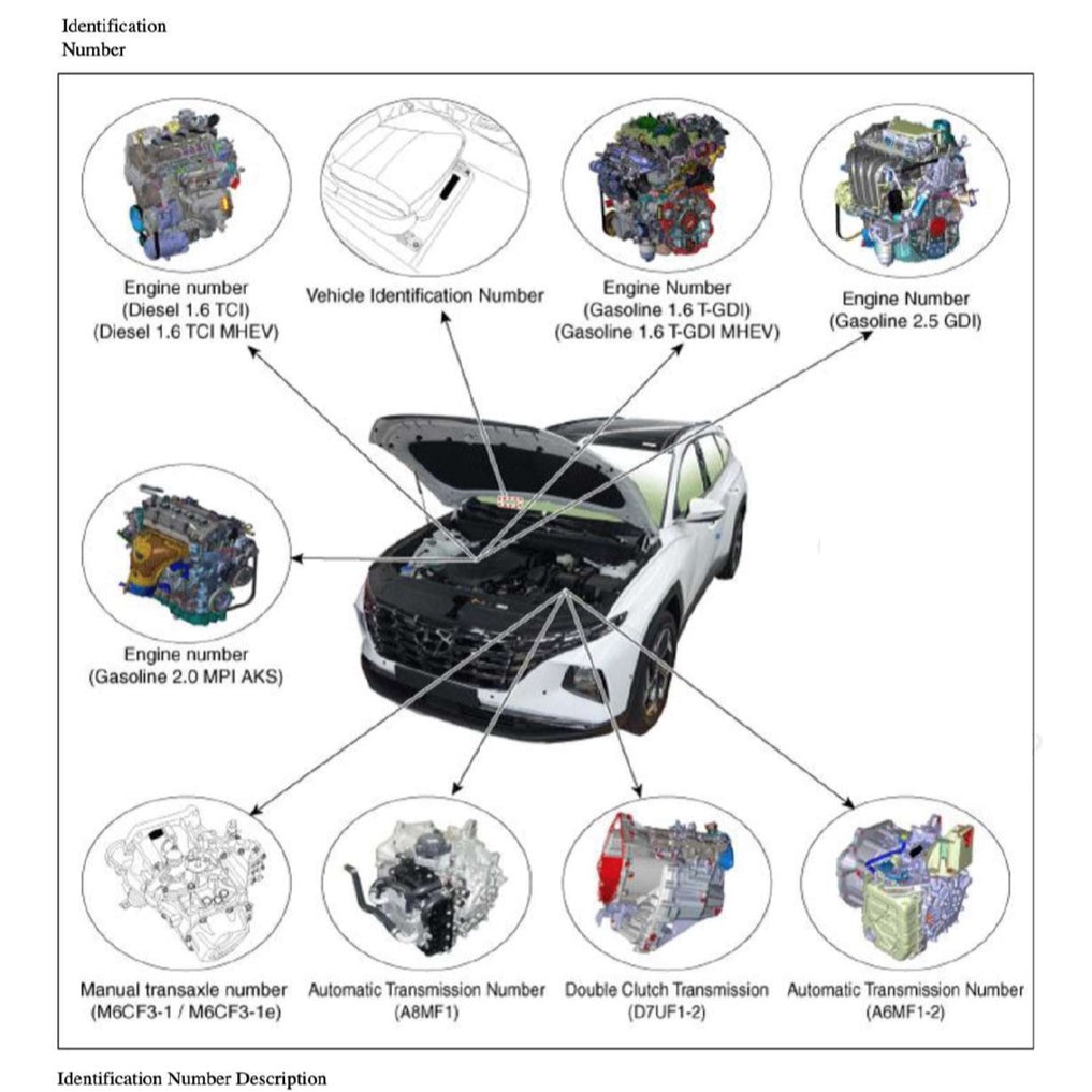 HYUNDAI TUCSON NX4 (2022+) SERVICE WORKSHOP MANUAL
